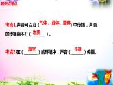 教科版科學(xué)四年級(jí)上冊(cè)1.3聲音是怎樣傳播的-知識(shí)點(diǎn)復(fù)習(xí)課件+實(shí)驗(yàn)+典型試題(動(dòng)畫(huà)已調(diào)點(diǎn)擊出現(xiàn))