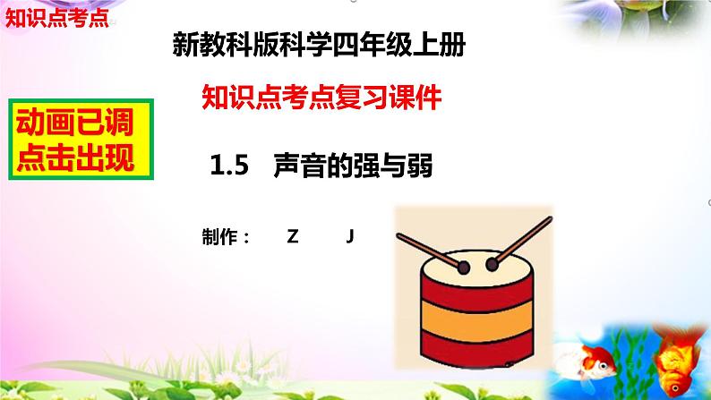 教科版科学四年级上册1.5声音的强与弱-知识点复习课件+实验+典型试题(动画已调点击出现)02