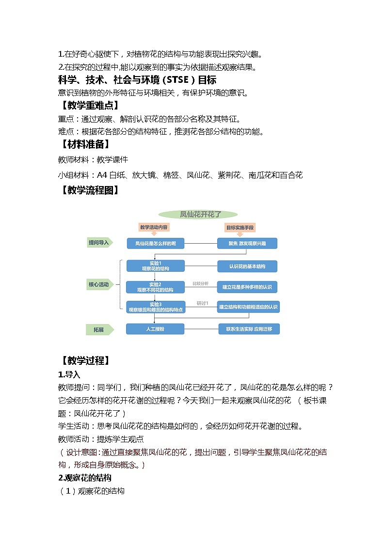 1.5 凤仙花开花了 课件+素材（送教案）02