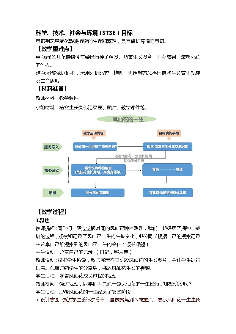 1.8 凤仙花的一生 课件+素材（送教案）02