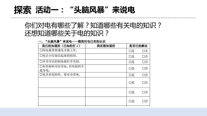 2.1《电和我们的生活》课件（送教案）05