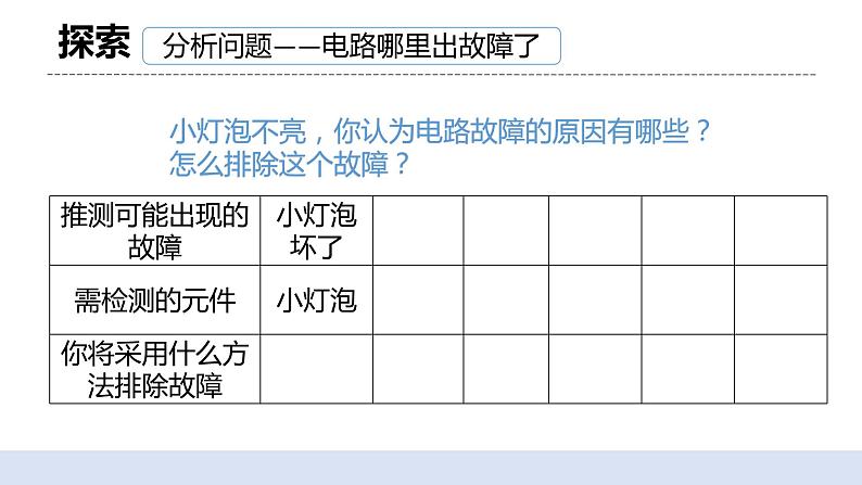 2.4《电路出故障了》课件（送教案）05