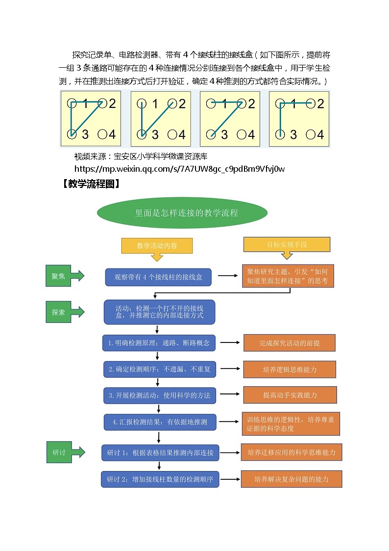 2.5《里面是怎样连接的》课件+素材（送教案）02