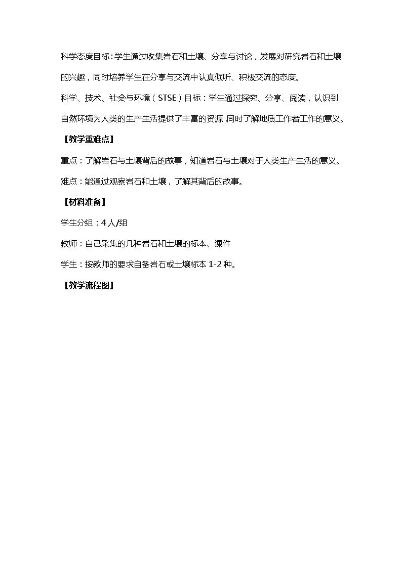 3.1《岩石与土壤的故事》课件+素材（送教案）02