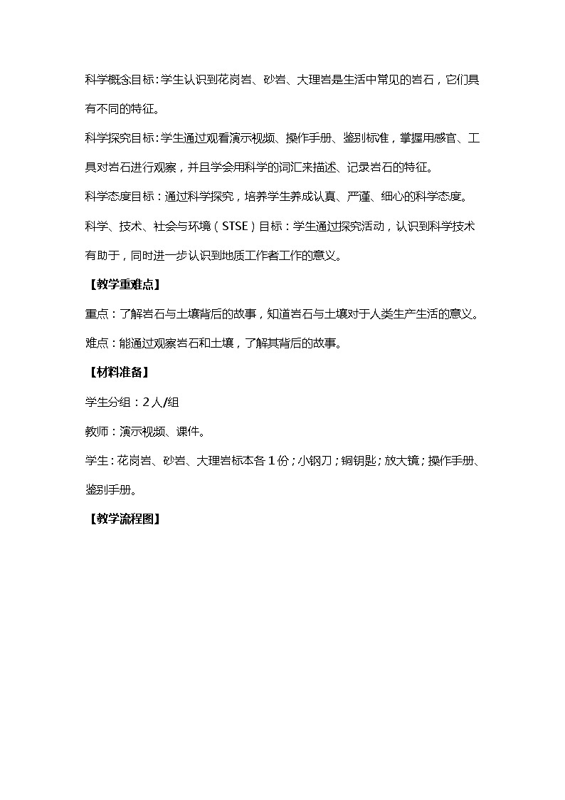 3.2《认识几种常见的岩石》课件+素材（送教案）02