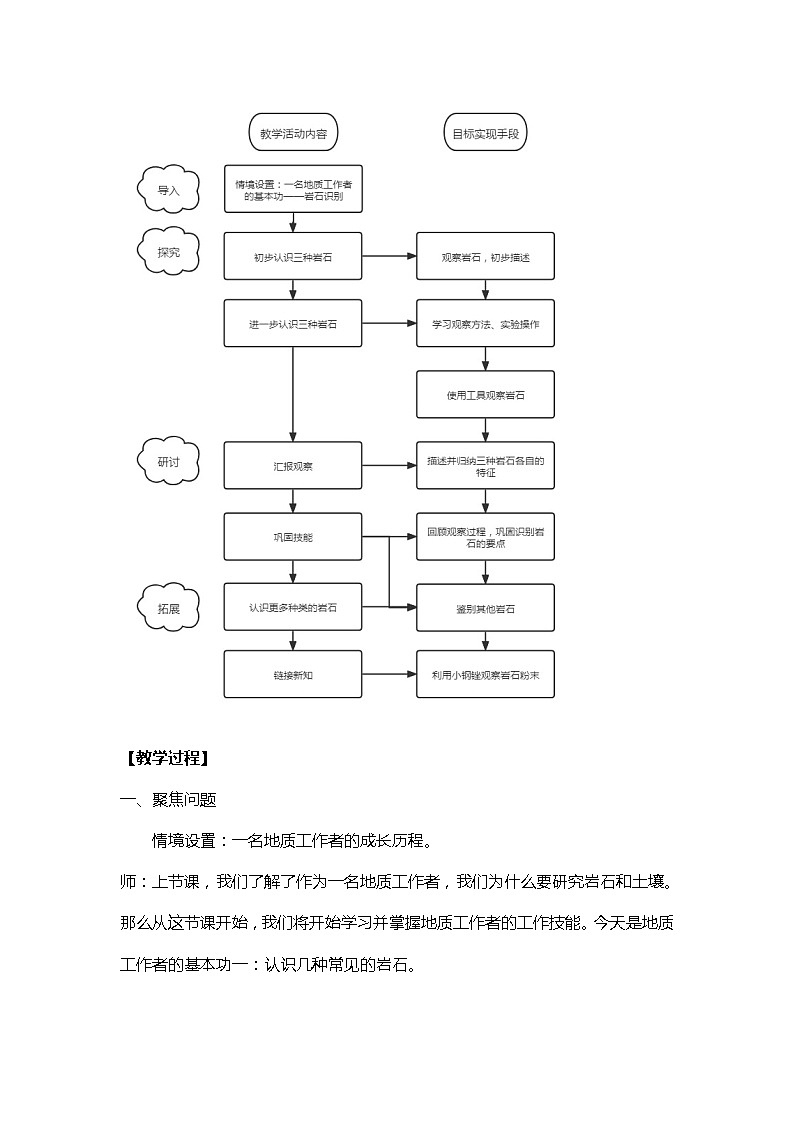 3.2《认识几种常见的岩石》课件+素材（送教案）03
