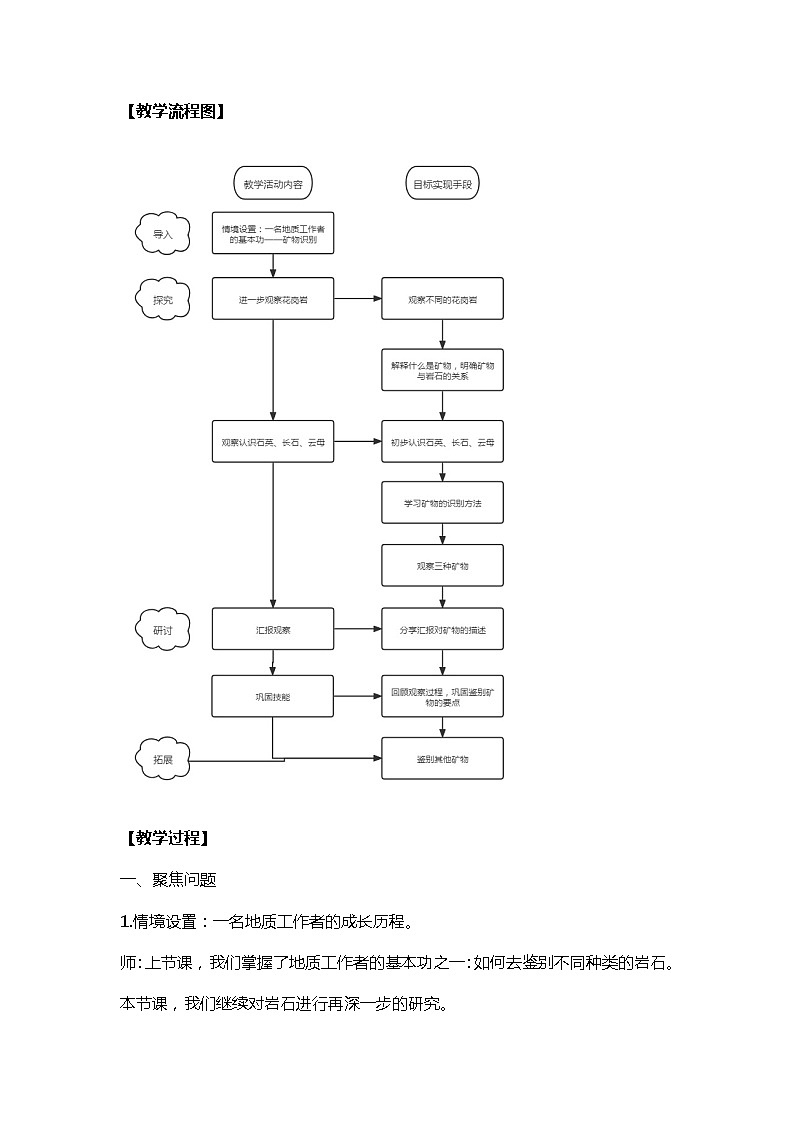 3.3《岩石的组成》课件+素材（送教案）03