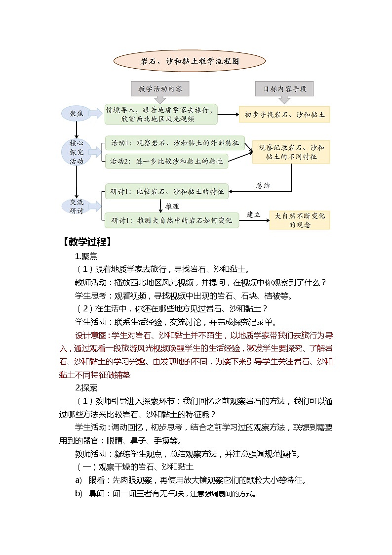 3.5《岩石、沙和黏土》课件+素材（送教案）02