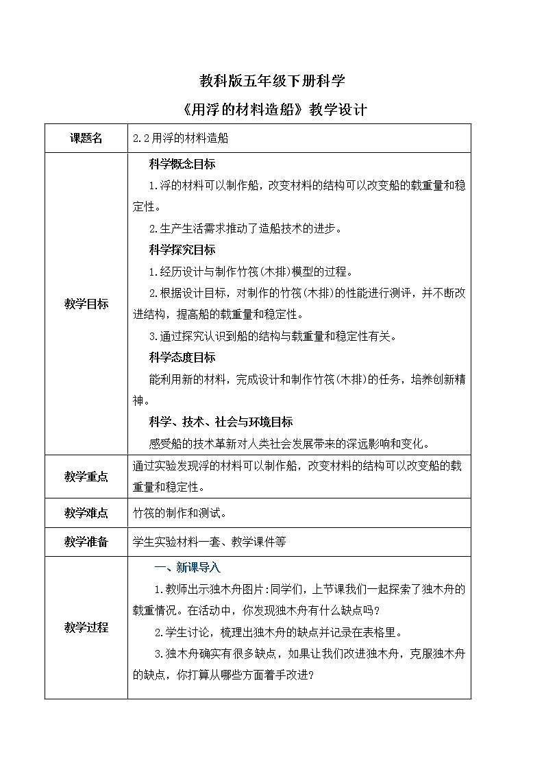 2.2《用浮的材料造船》课件PPT+教案01