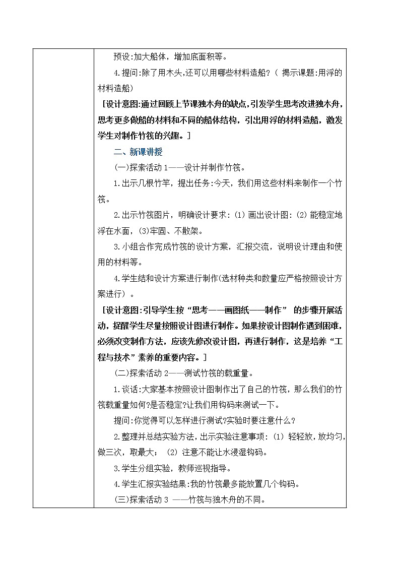 2.2《用浮的材料造船》课件PPT+教案02