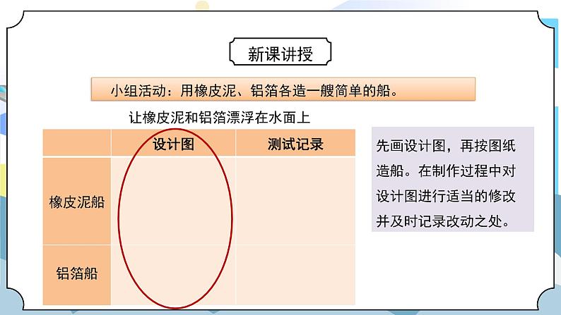 2.3《用沉的材料造船》课件PPT+教案08