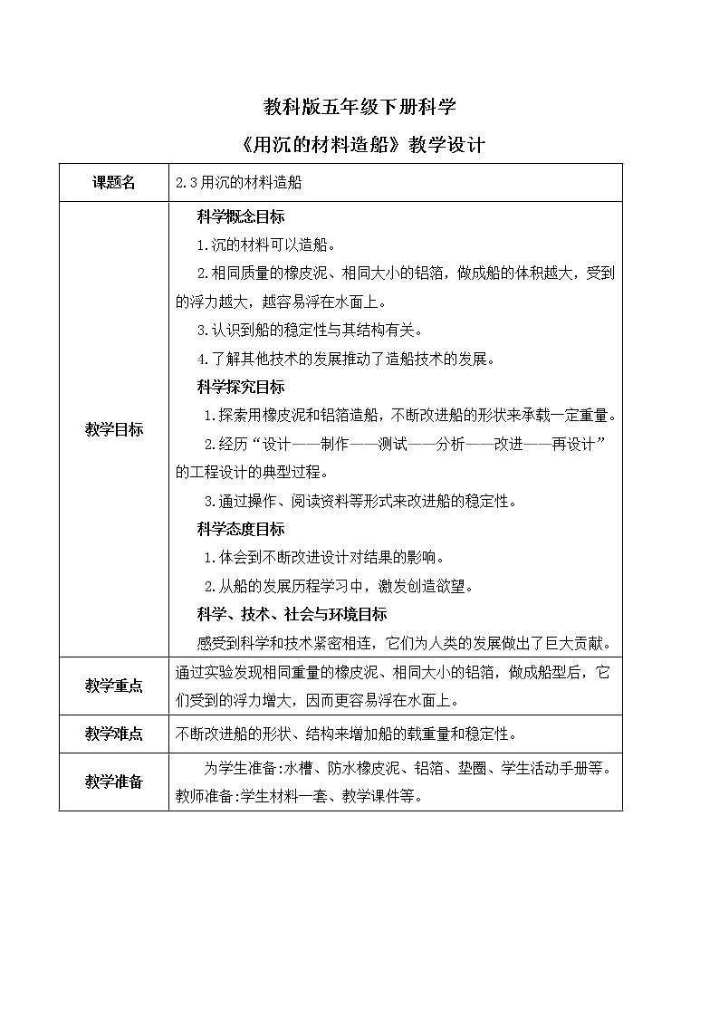 2.3《用沉的材料造船》课件PPT+教案01