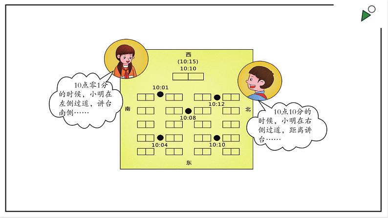 冀人版四年级上册科学 第一单元复习  课件08