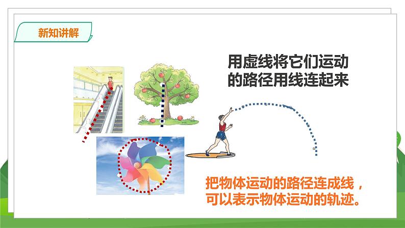 科学苏教版4上 2.6《不同的运动》课件+教案+练习+素材04