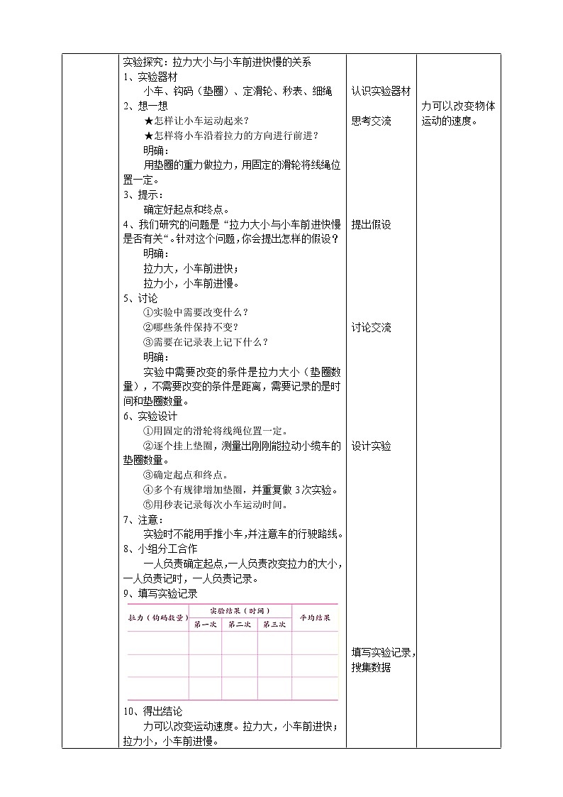 科学苏教版4上 3.8《力与运动》课件+教案+练习+素材02