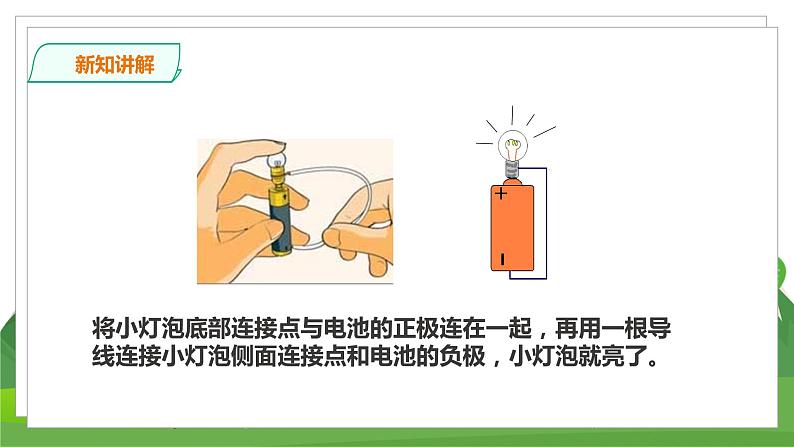 科学苏教版4上 4.12《点亮小灯泡》课件+教案+练习+素材07