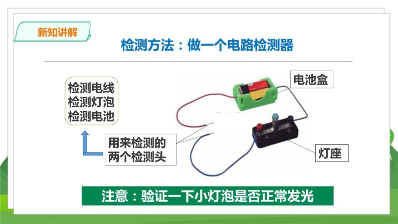 科学苏教版4上 4.14《电路暗箱》课件+教案+练习+素材05