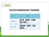 科學蘇教版4上 4.15《生活中的電》課件+教案+練習+素材