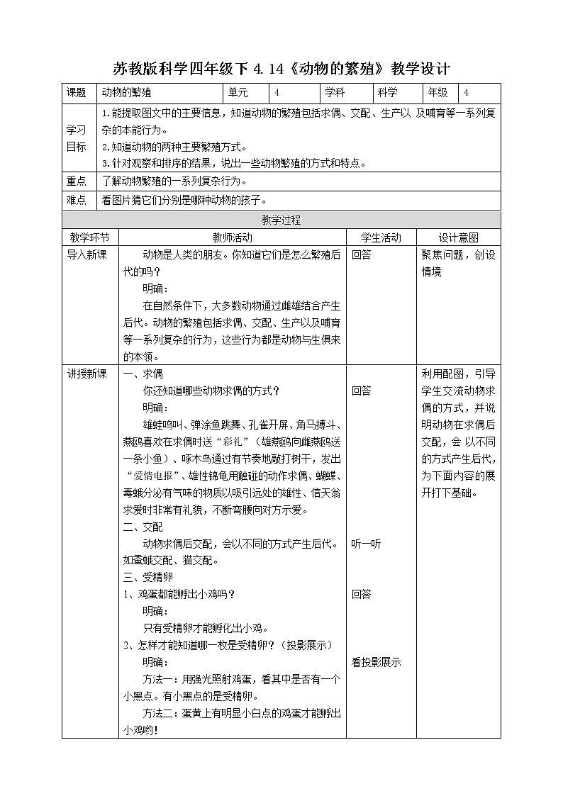 苏教科学四下  4.14《动物的繁殖》课件＋教案＋练习＋素材01
