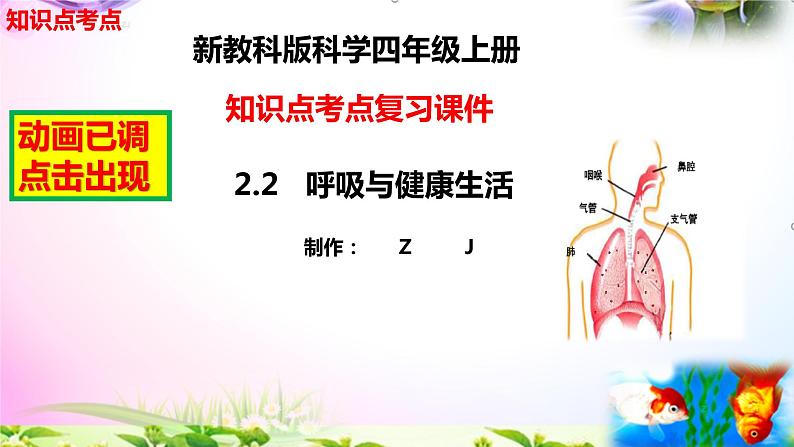 教科版科学四年级上册2.2呼吸与健康生活-知识点复习课件+实验+典型试题(动画已调)02