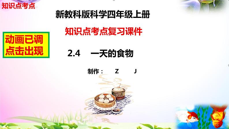 教科版科学四年级上册2.4一天的食物-知识点复习课件+实验+典型试题(动画已调)02