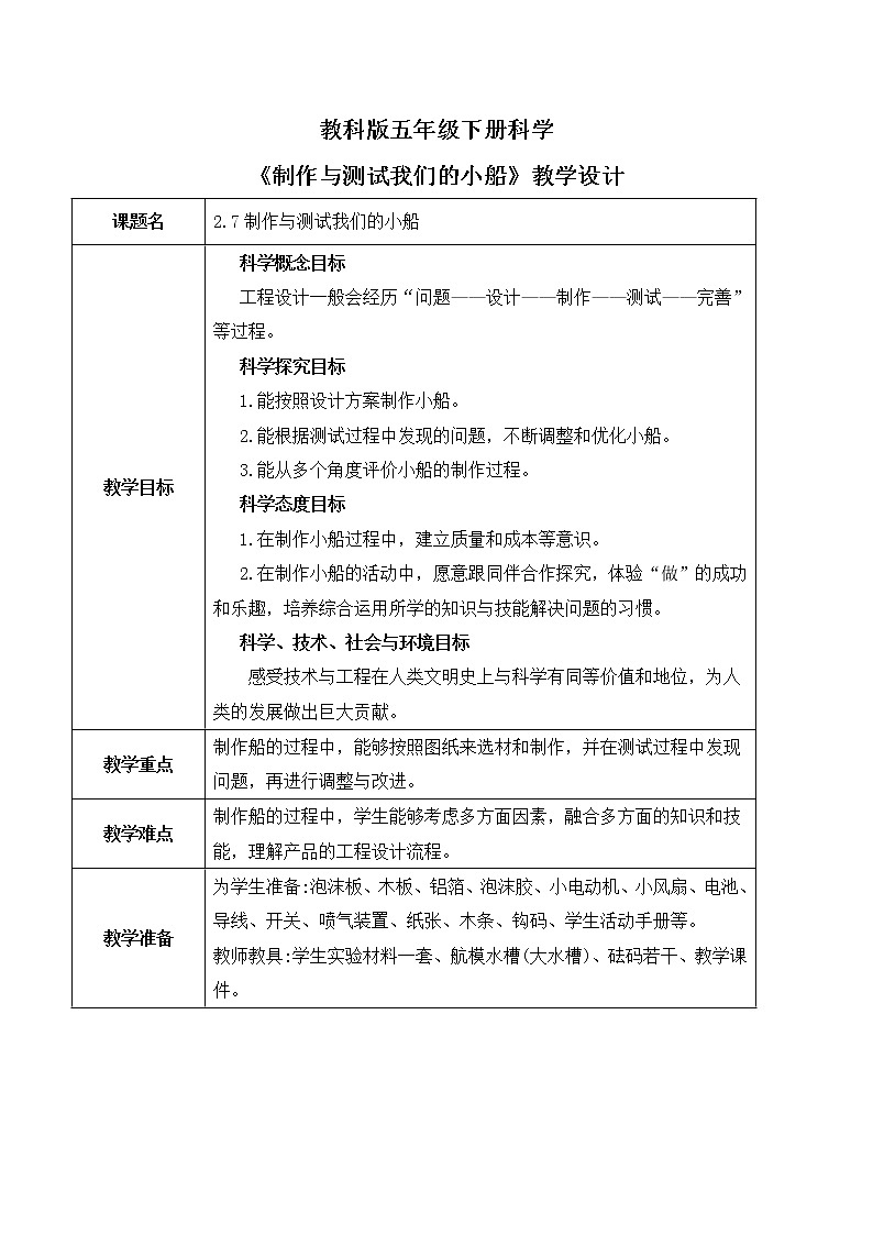 2.7《制作与测试我们的小船》课件PPT+教案01