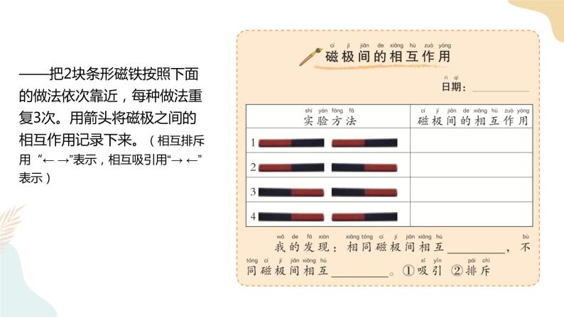 二年级下册科学课件-1.6磁极间的相互作用 教科版04