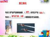 教科版科學四年級上冊3.2用氣球驅動小車-知識點復習課件+實驗+典型試題(動畫已調)