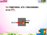 教科版科學四年級上冊3.2用氣球驅動小車-知識點復習課件+實驗+典型試題(動畫已調)