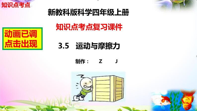 教科版科学四年级上册3.5运动与摩擦力-知识点复习课件+实验+典型试题(动画已调)02