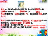 教科版科學(xué)四年級(jí)上冊(cè)3.5運(yùn)動(dòng)與摩擦力-知識(shí)點(diǎn)復(fù)習(xí)課件+實(shí)驗(yàn)+典型試題(動(dòng)畫已調(diào))