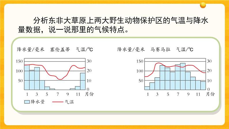 2.8《适应生存的本领》教学课件第5页