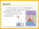 3.10煤、石油和天然气 课件