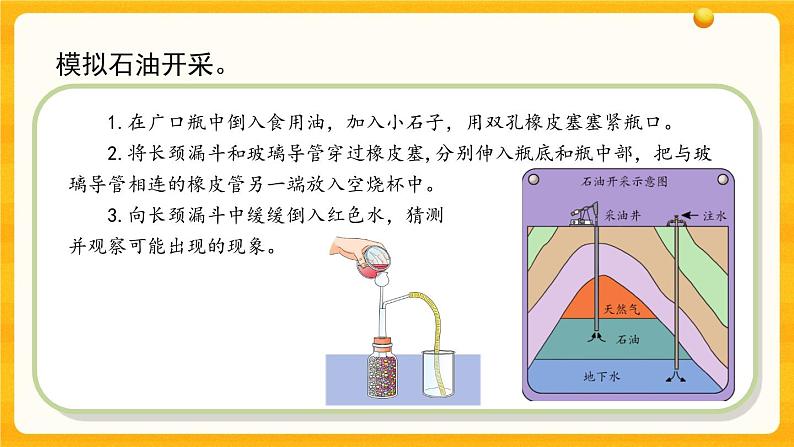 3.10煤、石油和天然气 课件05