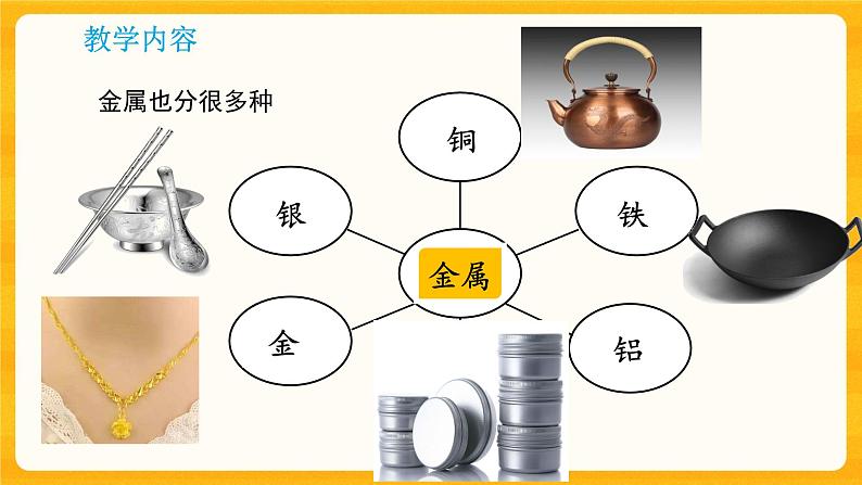 1.1常见的材料-同步微课+课件06