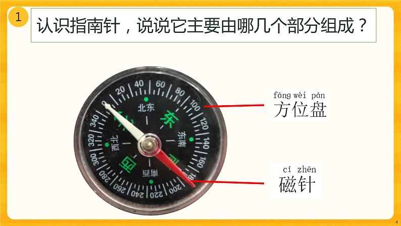 2.3自制指南针 同步微课+课件04
