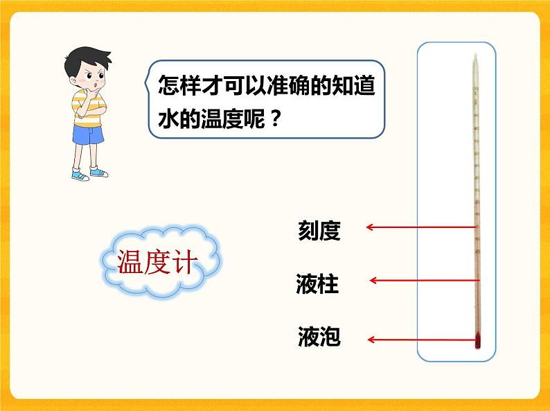 1冷热与温度 课件04