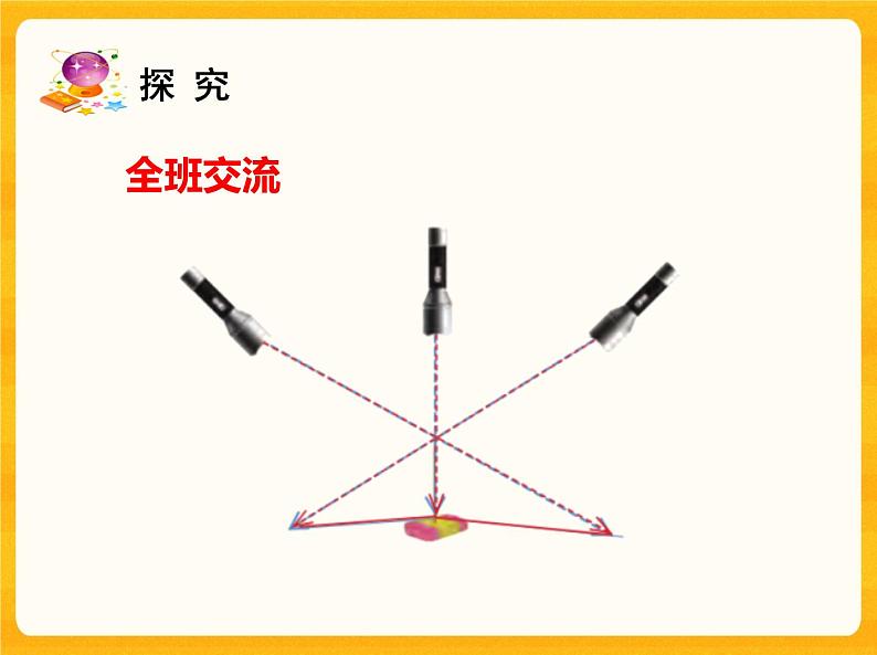 8太阳钟 课件06