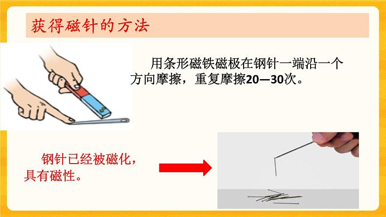 2.6自制指南针 课件07