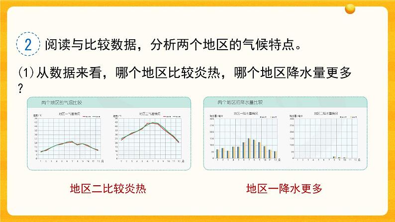 5.19天气与气候 课件第8页