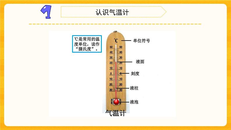 第五单元 《观测天气》 第一课 《测量气温》 课件第3页