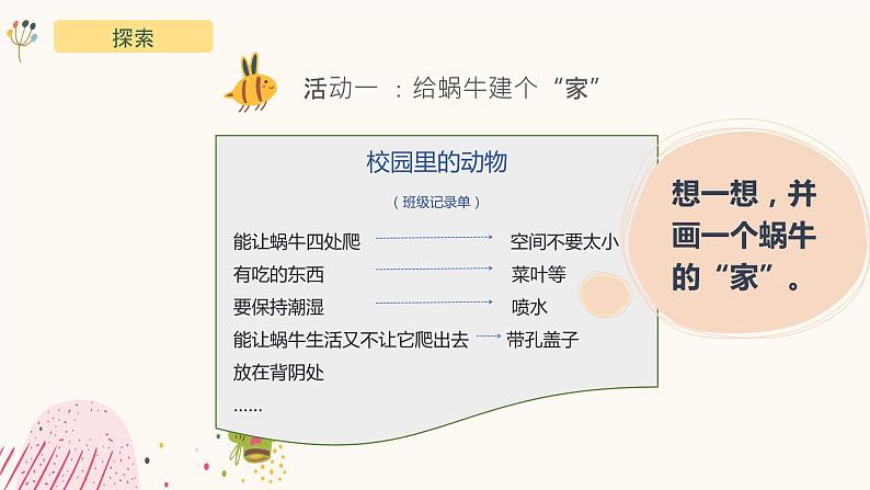 2.4《给动物建个“家”》课件-教科版(2017)科学一年级下册第6页