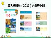 冀人版科学（2017）六年级上册第二单元《无处不在的能量》复习课件