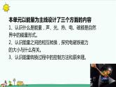 冀人版科学（2017）六年级上册第二单元《无处不在的能量》复习课件