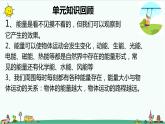冀人版科学（2017）六年级上册第二单元《无处不在的能量》复习课件