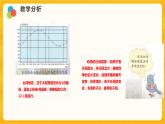 12四季循环 课件+视频