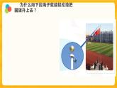 15升旗的方法 課件+視頻