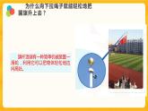 15升旗的方法 課件+視頻