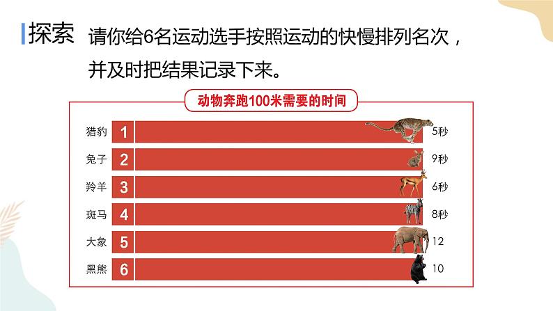 教科版 三年级下册 科学 1.5比较相同距离内运动的快慢（课件 +视频）05