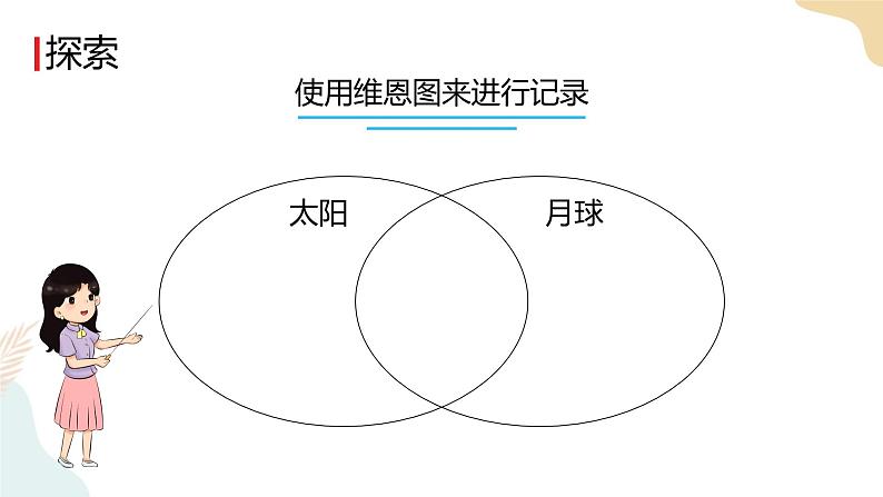 教科版 三年级下册 科学 3.1仰望天空（课件 +视频）08